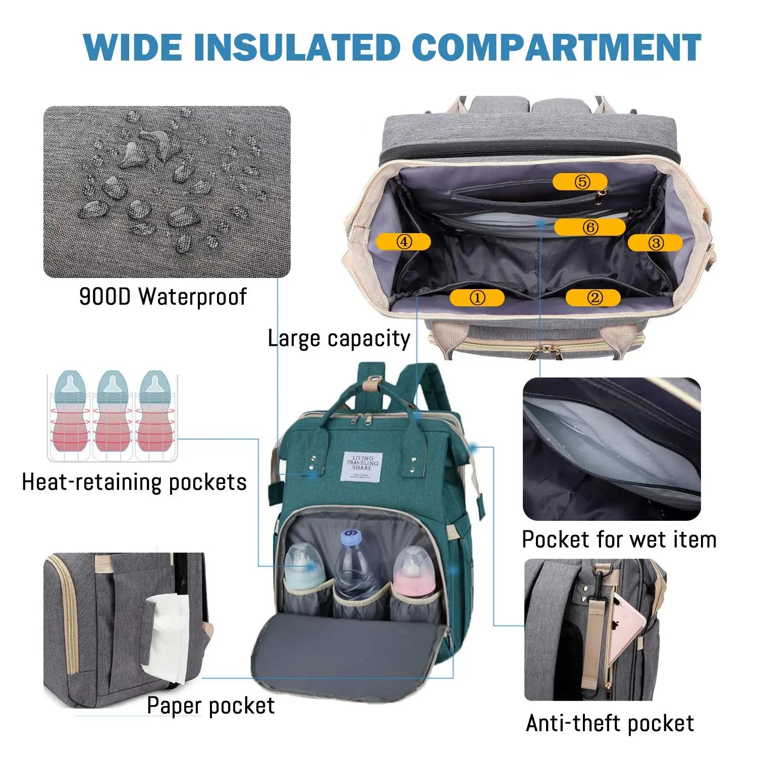 Baby Changing Bag With Foldable Cot